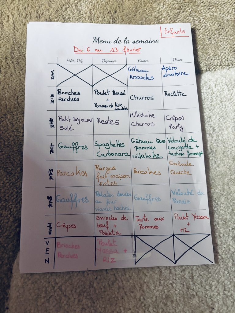 charge mentale femme active organisation